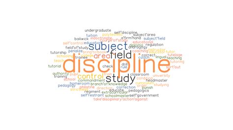 Discipline synonym - Synonyms for DISCRETION: prudence, wisdom, sense, wit, policy, intelligence, common sense, discreetness; Antonyms of DISCRETION: indiscretion, imprudence ...